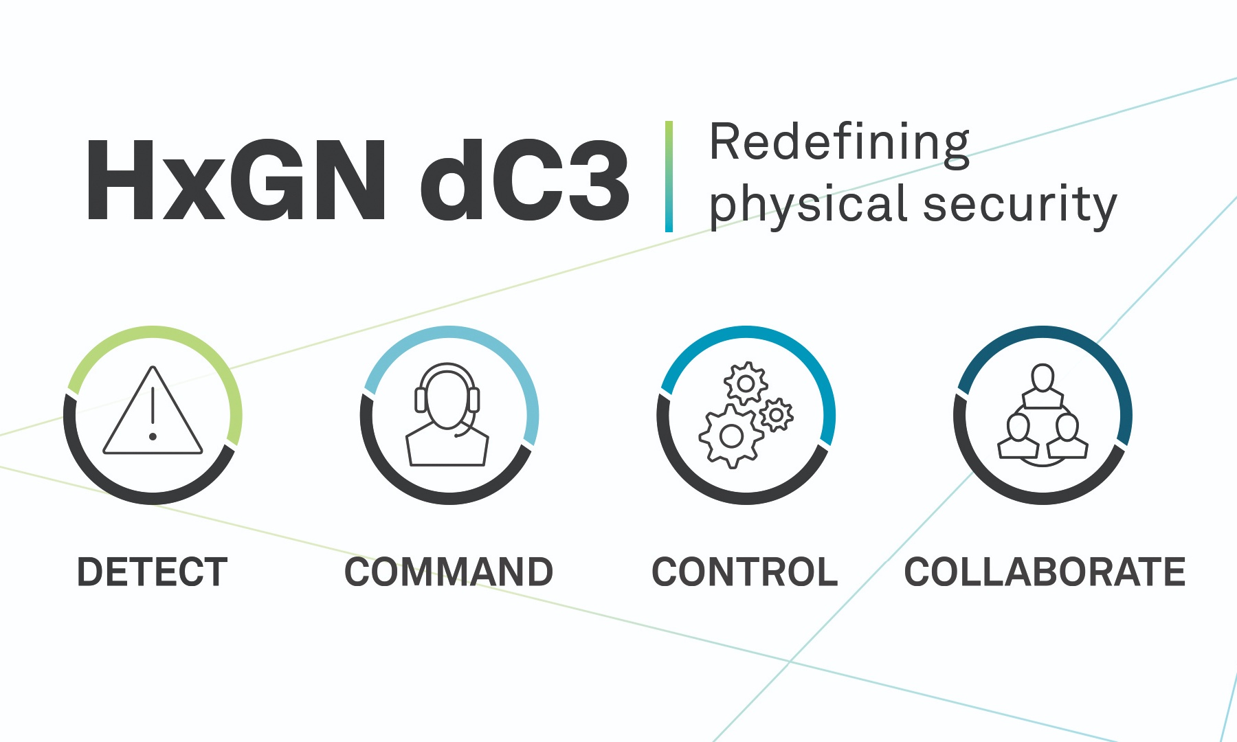 Hexagon unveils new portfolio of physical security solutions